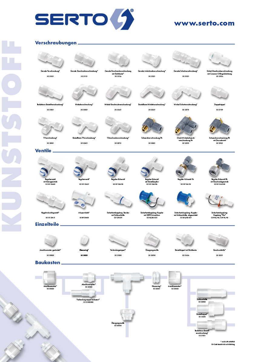 Plastic range