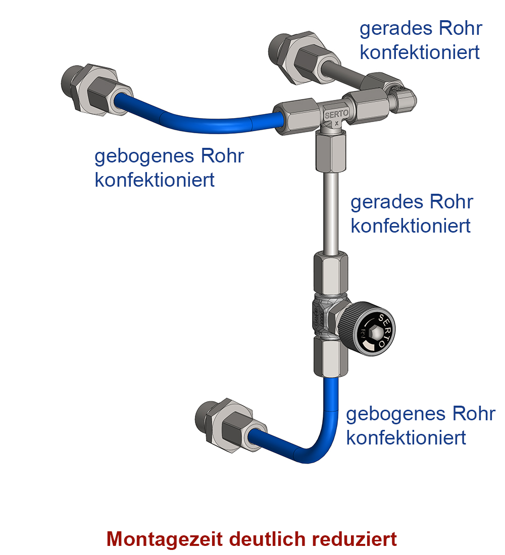 Schritt 1