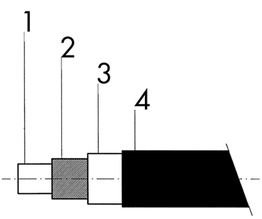 Tube SERTOflex