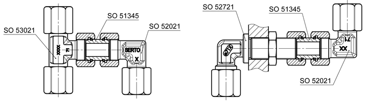 Union orientable